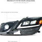 LED Headlights for Lexus GS350 GS430