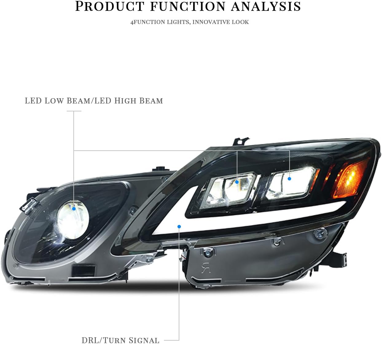 LED Headlights for Lexus GS350 GS430