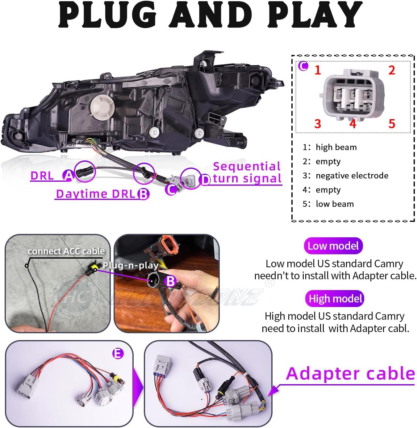 LED Headlights for Toyota Camry 2018-2021
